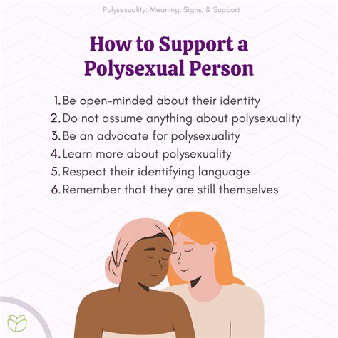 what does being polysexual mean|Polysexuality: Myths, Types and Misconceptions